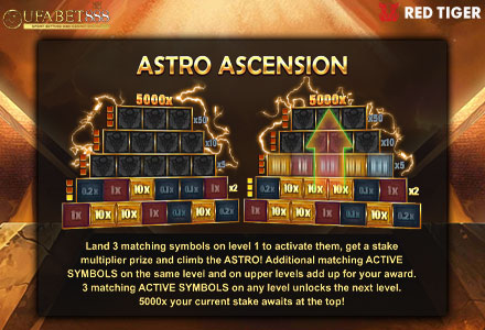 ฟีเจอร์ Astro Ascension