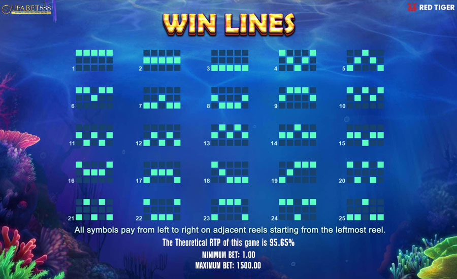 Paylines Fishtastic