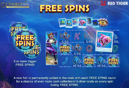 ฟีเจอร์ Free Spins Fishtastic