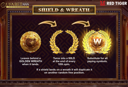 ฟีเจอร์ Shield and Wreath