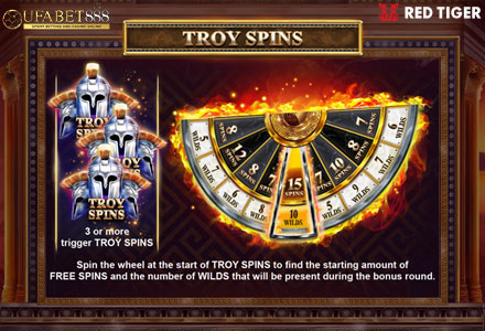ฟีเจอร์ Troy Spins