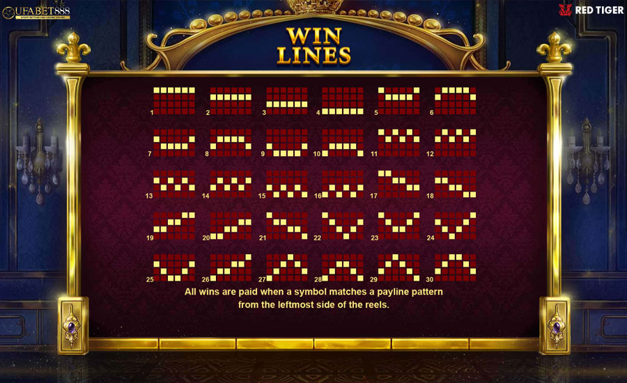 Paylines Golden Tsar